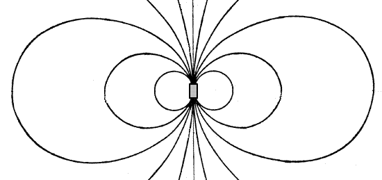 Magnetfeld - Linien um einen Stabmagneten mit 2 Polen an den Stabenden