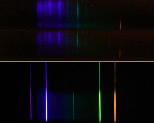 Spektren von Probenträger, von Träger mit Probe und von Hg